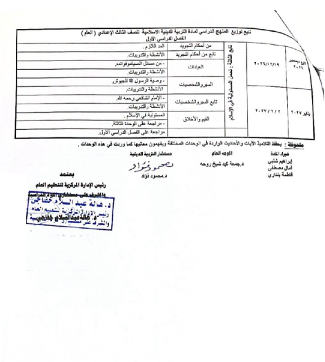 توزيع الدين تالته اعدادي1 توزيع الدين تالته اعدادي1